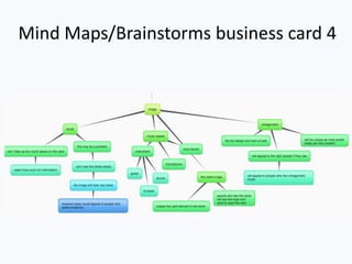 Mind Maps/Brainstorms business card 4
 