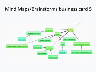 Mind Maps/Brainstorms business card 5
 
