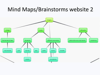 Mind Maps/Brainstorms website 2
 