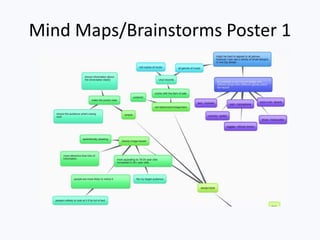 Mind Maps/Brainstorms Poster 1
 