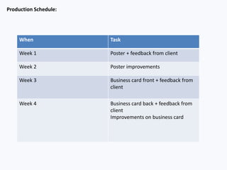 Production Schedule:
When Task
Week 1 Poster + feedback from client
Week 2 Poster improvements
Week 3 Business card front + feedback from
client
Week 4 Business card back + feedback from
client
Improvements on business card
 