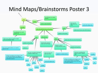 Mind Maps/Brainstorms Poster 3
 