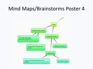 Mind Maps/Brainstorms Poster 4
 