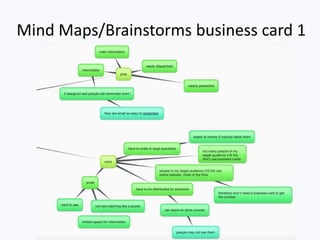 Mind Maps/Brainstorms business card 1
 