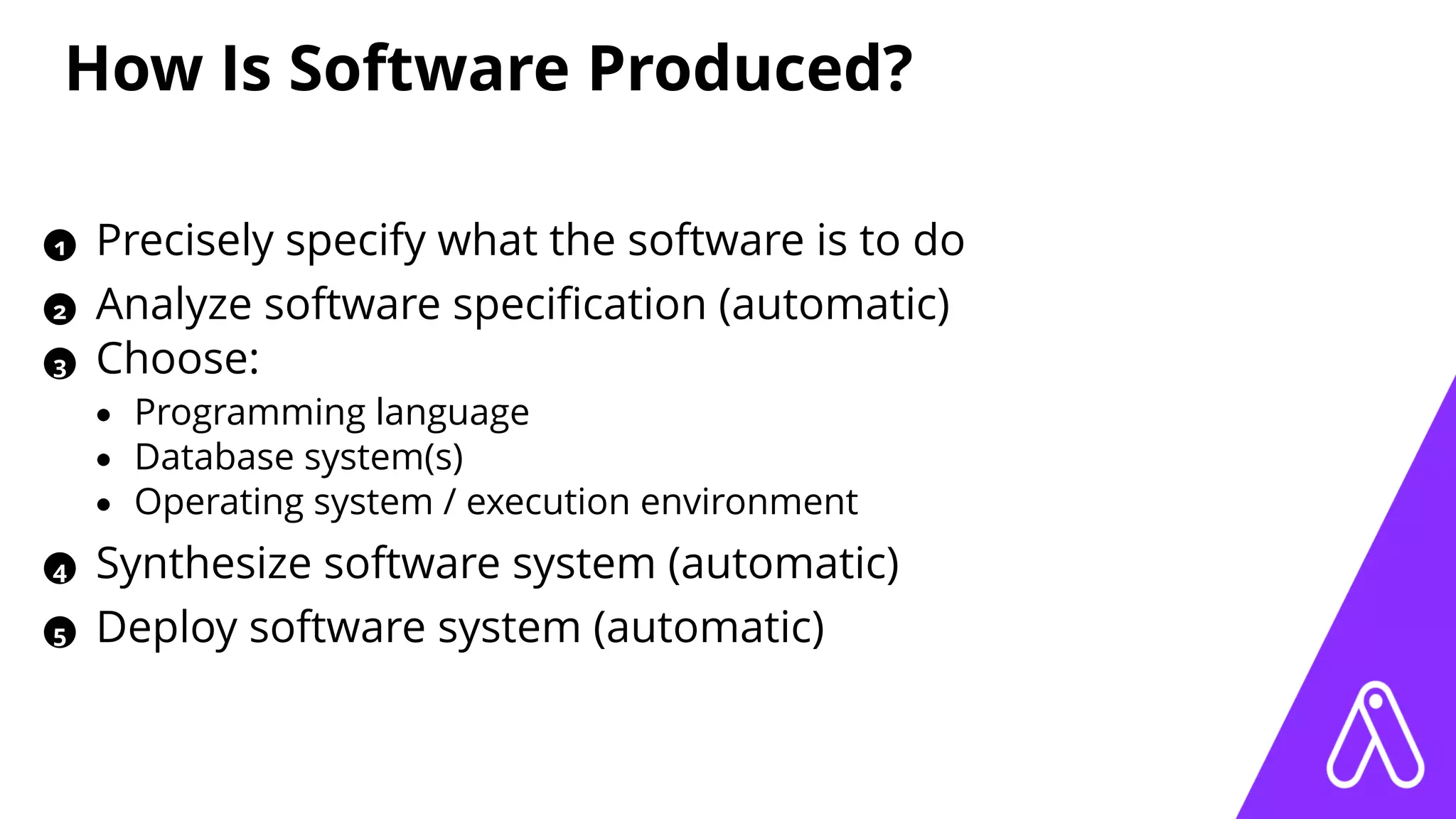How Is Software Produced?
1 Precisely specify what the software is to do
2 Analyze software speciﬁcation (automatic)
3 Choose:
• Programming language
• Database system(s)
• Operating system / execution environment
4 Synthesize software system (automatic)
5 Deploy software system (automatic)
 
