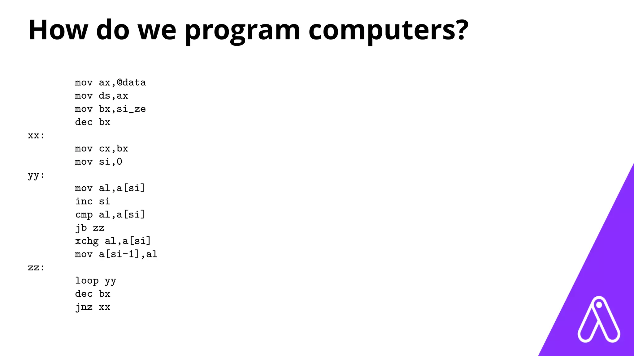 How do we program computers?
mov ax,@data
mov ds,ax
mov bx,si_ze
dec bx
xx:
mov cx,bx
mov si,0
yy:
mov al,a[si]
inc si
cmp al,a[si]
jb zz
xchg al,a[si]
mov a[si-1],al
zz:
loop yy
dec bx
jnz xx
 