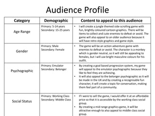 Audience Profile
Category Demographic Content to appeal to this audience
Age Range
Primary: 5-14 years
Secondary: 15-25 years
• I will create a jungle themed side-scrolling game with
fun, brightly coloured cartoon graphics. There will be
items to collect and cute enemies to defeat or avoid. The
game will also appeal to an older audience because it
will have retro style graphics and game style.
Gender
Primary: Male
Secondary: Female
• The game will be an action adventure game with
enemies to defeat or avoid. The character is a monkey
which is gender neutral, so it will still be appealing to
females, but I will use bright masculine colours for his
outfit.
Psychographic
Primary: Emulator
Secondary: Belonger
• By creating a goal based progression system, my game
will appeal to the emulator psychographic because they
like to feel they are achieving.
• It will also appeal to the belonger psychographic as it will
be made in the UK and by creating a recognisable fun
character, it will create a topic for conversation, making
them feel part of a community.
Social Status
Primary: Working Class
Secondary: Middle Class
• If I were to sell the game, I would offer it at an affordable
price so that it is accessible by the working class social
group.
• By creating a mid range graphics game, it will be
attractive enough to also appeal to middle class social
group.
 