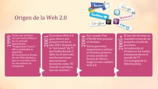 Origen de la Web 2.0
 