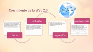 Crecimiento de la Web 2.0
 