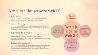Ventajas de los servicios web 2.0
• Fácil acceso
Con un computador con conexión a internet
puede tener disponible cualquier información.
• Ahorro de tiempo
se puede llevar a cabo una comunicación que
permita que los mensajes se envíen y lleguen al receptor
de manera instantánea.
• Expansión del mercado
Las fronteras se han desvanecido y las distancias
se han hecho cada vez menores; por lo que la
interconexión entre los países a través de internet se ha
vuelvo mas sencilla.
• Participación más activa
El fenómeno de la globalización ha permitido el
desarrollo de mecanismos de interacción que logren
mantener el contacto y tener una mejor comunicación
con las demás personas.
 
