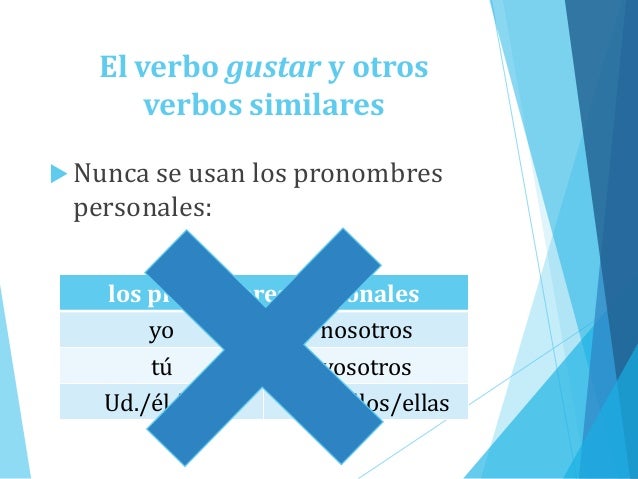 Cuando era niño- El imperfecto del verbo gustar y otros verbos simila…