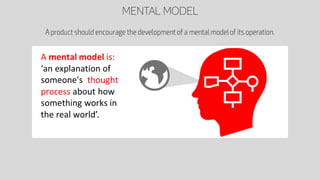 MENTAL MODEL
 