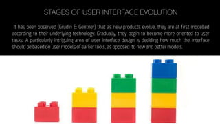 STAGES OF USER INTERFACE EVOLUTION
 
