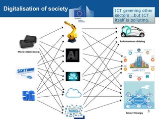 Green ICT and future policy vision under Horizon Europe Slide 3