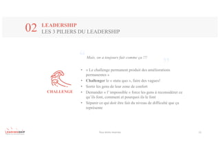 Tous	droits	réservés 11
LEADERSHIP
LES 3 PILIERS DU LEADERSHIP02
CHALLENGE
• « Le challenge permanent produit des améliorations
permanentes »
• Challenger le « statu quo », faire des vagues!
• Sortir les gens de leur zone de confort
• Demander « l’ impossible » force les gens à reconsidérer ce
qu’ils font, comment et pourquoi ils le font
• Séparer ce qui doit être fait du niveau de difficulté que ça
représente
Mais, on a toujours fait comme ça !!!
 