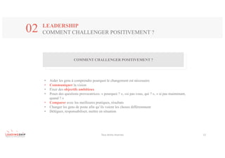Tous	droits	réservés 12
LEADERSHIP
COMMENT CHALLENGER POSITIVEMENT ?02
COMMENT CHALLENGER POSITIVEMENT ?
• Aider les gens à comprendre pourquoi le changement est nécessaire
• Communiquer la vision
• Fixer des objectifs ambitieux
• Poser des questions provocatrices: « pourquoi ? », «si pas vous, qui ? », « si pas maintenant,
quand ? »
• Comparer avec les meilleures pratiques, résultats
• Changer les gens de poste afin qu’ils voient les choses différemment
• Déléguer, responsabiliser, mettre en situation
 