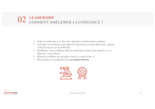 Tous	droits	réservés 17
LEADERSHIP
COMMENT AMÉLIORER LA CONFIANCE ?02
• Aider les individus à se fixer des objectifs d’amélioration continue
• Anticiper la résistance, provoquer les objections et rester déterminé; séparer
l’objectif du niveau de difficulté
• Réaffirmer votre confiance dans les individus et dans leur capacité à « se
dépasser » eux mêmes
• Obtenir et célébrer des premiers succès (« quick wins »)
• Reconnaître et récompenser les accomplissements
 