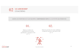 Tous	droits	réservés
19
LEADERSHIP
COACHING02
AIDER LES INDIVIDUS ET LES ÉQUIPES À DONNER DU SENS À L’ACTIVITÉ QUOTIDIENNE
Mettre en évidence les
contributions des activités
quotidiennes (« pourquoi on fait
ça ? »)
Relier les activités à la vision, ambitions
et objectifs concrets (« pour quoi on fait
ça ? »)
01. 02.
 