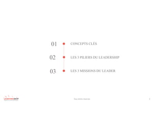 01
02
03
CONCEPTS CLÉS
LES 3 PILIERS DU LEADERSHIP
LES 3 MISSIONS DU LEADER
Tous	droits	réservés 2
 