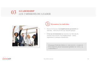 LEADERSHIP
LES 3 MISSIONS DU LEADER03
Tous	droits	réservés 24
Dynamiser les individus
• Nourrir les besoins d’accomplissements personnels des
individus : relier les activités aux objectifs partagés
• Créer un environnement qui permette aux individus de
satisfaire leurs besoins d’accomplissements : culture
organisation et pratiques managériales
Un groupe d’individus fédérés et « auto motivés » a le pouvoir
d’accomplir des choses couramment qualifiées de « rêves » ou
« impossibles » !
 