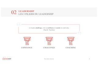 Tous	droits	réservés 9
LEADERSHIP
LES 3 PILIERS DU LEADERSHIP02
CHALLENGE COACHINGCONFIANCE
Le leader challenge, crée la confiance et coache les individus
(Paul B. Thornton)
 