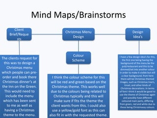 Mind Maps/Brainstorms
Christmas Menu
Design
Colour
Scheme
Design
Idea’s
Client
Brief/Reque
sts
The clients request for
this was to design a
Christmas menu
which people can pre-
order and book there
Christmas dinner’s at
the Inn on the Green.
This would need to
include the menu
which has been sent
to me as well as
having a Christmas
theme to the menu.
I have a few design idea’s for this,
the first one being having the
background of the menu be the
pub/restaurant and this to be
dimmed/set into another colour
in order to make it visible but still
a clear background, from here
there will be Christmas themed
images, such as Christmas tree’s,
tinsel, and other kinds of
Christmas decorations. In terms
of font I think it would be good to
use the theme of Christmas again
and possibly have different
coloured main parts, differing
from green, red and white due to
these being Christmassy colours.
I think the colour scheme for this
will be red and green based on the
Christmas theme. This works well
due to the colours being related to
Christmas typically and this will
make sure if fits the theme the
client wants from this. I could also
use a yellow/gold font as this can
also fit in with the requested theme.
 