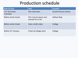 Date & Time Task Location
12th December
2.40-4pm
Film interviews Acomb Primary School
Before winter break Film natural spaces and
animals for b-roll
Askham Bog
Before winter break Have a draft video College
Before 21st January Finish all college work College
Production schedule
 