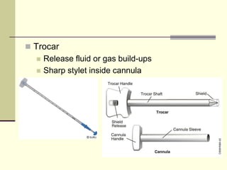  Trocar
 Release fluid or gas build-ups
 Sharp stylet inside cannula
 