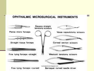 MICROINSTRUMENTATION
nursinglectures.blogspot.com
 