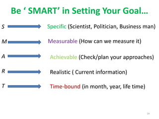 Be ‘ SMART’ in Setting Your Goal…
14
S
M
A
R
T
Specific (Scientist, Politician, Business man)
Measurable (How can we measure it)
Achievable (Check/plan your approaches)
Realistic ( Current information)
Time-bound (in month, year, life time)
 