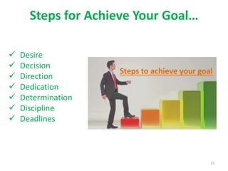 Steps for Achieve Your Goal…
15
 Desire
 Decision
 Direction
 Dedication
 Determination
 Discipline
 Deadlines
 