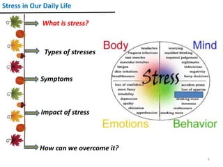 9
Stress in Our Daily Life
What is stress?
Types of stresses
Symptoms
Impact of stress
How can we overcome it?
 