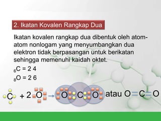 Ikatan kovalen rangkap dua dibentuk oleh atom-
atom nonlogam yang menyumbangkan dua
elektron tidak berpasangan untuk berikatan
sehingga memenuhi kaidah oktet.
6C = 2 4
8O = 2 6
2. Ikatan Kovalen Rangkap Dua
C CO atau+ 2 O O O C O
 