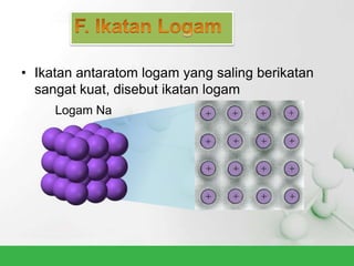 • Ikatan antaratom logam yang saling berikatan
sangat kuat, disebut ikatan logam
Logam Na
 
