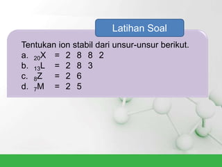 Tentukan ion stabil dari unsur-unsur berikut.
a. 20X = 2 8 8 2
b. 13L = 2 8 3
c. 8Z = 2 6
d. 7M = 2 5
Latihan Soal
 