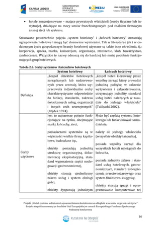 Projekt „Model systemu wdrażania i upowszechniania kształcenia na odległość w uczeniu się przez całe życie”
Projekt współfinansowany ze środków Unii Europejskiej w ramach Europejskiego Funduszu Społecznego
Podstawy hotelarstwa
16
 hotele koncesjonowane – mające prywatnych właścicieli (osoby fizyczne lub in-
stytucje), działające na mocy umów franchisingowych pod znakiem firmowym
znanej sieci lub systemu.
Stosowane powszechnie pojęcia „system hotelowy” i „łańcuch hotelowy” oznaczają
ugrupowanie hotelowe i mogą być stosowane wymiennie. Tak w literaturze jak i w co-
dziennym życiu gospodarczym branży hotelowej używane są także inne określenia, tj.:
korporacja, spółka, marka, konsorcjum, organizacja, zrzeszenie, klub, towarzystwo,
zjednoczenie. Wszystkie te nazwy odnoszą się do bardziej lub mniej podobnie funkcjo-
nujących grup hotelowych.
Tabela 2.3. Cechy systemów i łańcuchów hotelowych
System hotelowy Łańcuch hotelowy
Definicja
„Zespół obiektów hotelowych
zarządzanych lub nadzorowa-
nych przez centralę, która wy-
pracowała indywidualne cechy
charakterystyczne odpowiednie
do funkcji, standardu, zakresu
świadczonych usług, organizacji
i innych cech zewnętrznych”
(Błądek 1974).
„Zespół hoteli kierowany przez
wspólny zarząd, który prowadzi
jednolitą politykę w zakresie
wyżywienia i zakwaterowania,
utrzymujący jednolity standard
usług hoteli należących w zasa-
dzie do jednego właściciela”
(Tulibacki 2002).
Cechy
użytkowe
Jest to najszersze pojęcie funk-
cjonujące na rynku, obejmujące
marki, łańcuchy, sieci,
posiadaczami systemów są w
większości wielkie firmy kapita-
łowe, budowlane itp.,
obiekty posiadają jednolitą
strukturę organizacyjną, doku-
mentację eksploatacyjną, stan-
dard wyposażenia części nocle-
gowej i gastronomicznej,
obiekty stosują ujednolicony
zakres usług i system obsługi
gości,
obiekty dysponują jednolitym
Może być częścią systemu hote-
lowego lub funkcjonować samo-
dzielnie,
należy do jednego właściciela
(wszystkie obiekty łańcucha),
posiada wspólny zarząd dla
wszystkich hoteli należących do
łańcucha,
posiada jednolity zakres i stan-
dard usług hotelowych, gastro-
nomicznych, standard zabezpie-
czenia przeciwpożarowego oraz
system finansowo-księgowy,
obiekty stosują sprzęt i opro-
gramowanie komputerowe tej
 