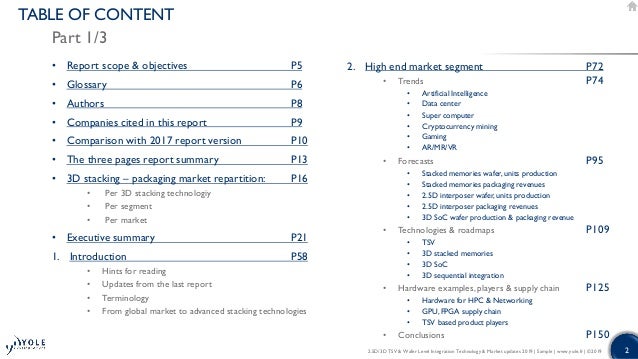 2 5d 3d Tsv Wafer Level Stacking Technology Market Updates 1 2 5d 3d Tsv Wafer Level Stacking Technology Market Updates 1