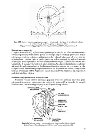 2 PDF 2-pdf