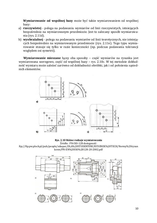 Gwintownik Ręczny Ngwb2 Din 21812 Bsf 38 20zw Hss