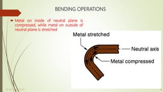 BENDING OPERATIONS
Metal on inside of neutral plane is
compressed, while metal on outside of
neutral plane is stretched
07-02-2019 05:45 4