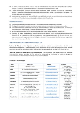 64. Se realiza cuando el estudiante cursa un nivel de computación en otra sede de la Universidad César Vallejo,
siempre y cuando los contenidos académicos y nº de horas sean similares en un 80%.
65. Cuando un estudiante cursa una segunda carrera profesional, puede convalidar sus cursos de Computación
siempre y cuando los contenidos curriculares que llevó sean un 80% similar a los contenidos y no exceda a un
periodo de 05 años de antigüedad.
66. Los estudiantes que opten por la convalidación interna deberán cancelar un derecho de trámite documentario
a nombre del CIS y adjuntar su constancia de estudios o récord académico.
ORDEN Y DISCIPLINA:
67. Todo estudiante deberá mantener el orden y disciplina las sesiones presenciales y virtuales.
68. Es obligación del estudiante asistir puntualmente a las sesiones presenciales o virtuales programadas.
69. Está terminantemente prohibido el consumo de alimentos o bebidas dentro de los laboratorios, así mismo por
ningún motivo se podrán mover o cambiar de lugar los equipos o muebles.
70. No está permitido la participación de estudiantes a clases que no tengan registrada su matrícula.
71. Los casos de plagio, suplantación o situación similares que atenten contra el comportamiento ético en el
desarrollo de las evaluaciones serán sancionados con una nota equivalente a 0, sin derecho a rendir otro
examen; asimismo se suspenderá su matrícula por un semestre informando a su Facultad para que se procedan
a las sanciones correspondientes.
SERVICIOS COMPLEMENTARIOS GRATUITOS DEL CIS:
Sesiones de Tutoría: servicio dirigido a estudiantes que deseen reforzar sus conocimientos y dominio en las
herramientas informáticas y computacionales que se desarrollan en los cursos de computación. Estas sesiones
tienen una duración de 30 minutos y deben reservar turno con anticipación de 48 horas en la oficina del CIS.
Taller de preparación para Certificación Internacional: Los estudiantes que deseen rendir los exámenes
internacionales, pueden participar de los talleres de preparación y simulacros, los cuales se programan
mensualmente, deben inscribirse con anticipación en la oficina del CIS.
INFORMES E INSCRIPCIONES
FILIAL DIRECCIÓN E-MAIL TELÉFONO
Trujillo Av. Larco Nª 1770 cis@ucv.edu.pe (044) 485000
Anexo 7102 - 7325
Piura Av. Prolongación Chulucanas S/N cispiura@ucv.edu.pe (073) 285900
Anexo 5539 - 5513
Chimbote Urb. Los Portales Mz. H Lote 1 - Nuevo
Chimbote
cischimbote@ucv.edu.pe (043) 483030
Anexo 4226
Tarapoto Jr. Martinez de Compañon Nª450 cistarapoto@ucv.edu.pe (042) 582212 - (042) 582200
Anexo 3126
Chiclayo Carretera Pimentel Km. 3,5 cis-chiclayo@ucv.edu.pe (074) 480210
Anexo 6561
Lima Norte Av. Alfredo Mendiola 6232, Los Olivos cis_lima@ucv.edu.pe (01)2024342
Anexo 2089 - 2291
Lima Este Av. El Parque Nª 640, Urb. Canto Rey - San
Juan de Lurigancho
cis_limaeste@ucv.edu.pe (01)2009030
Anexo 8301 -8305
Huaraz Av. Independencia 1488
Palmira baja - Independencia - Huaraz
cishuaraz@ucv.edu.pe (043) 483031
Anexo 4468
Callao Av. Argentina N° 1795 – Callao cis.callao@ucv.edu.pe (01)2024342
Anexo 2627
Ate Carretera Central Km 8.2 – Ate Vitarte cis_ate@ucv.edu.pe (01) 2009030
Anexo 8603
Moyobamba Jr. 25 de Mayo 543 Barrio Lluyllucucha cis.moyobamba@ucv.edu.pe (042)582212
(042)582200
Anexo 3126
 