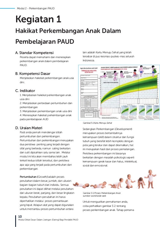 Perbedaan Pertumbuhan Dan Perkembangan Anak Usia Dini - Tips Membedakan