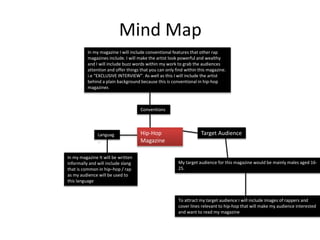 Mind Map
To attract my target audience I will include images of rappers and
cover lines relevant to hip-hop that will make my audience interested
and want to read my magazine
Target Audience
My target audience for this magazine would be mainly males aged 16-
25.
Languag
e
In my magazine It will be written
informally and will include slang
that is common in hip–hop / rap
as my audience will be used to
this language
Hip-Hop
Magazine
Conventions
In my magazine I will include conventional features that other rap
magazines include. I will make the artist look powerful and wealthy
and I will include buzz words within my work to grab the audiences
attention and offer things that you can only find within this magazine.
i.e “EXCLUSIVE INTERVIEW”. As well as this I will include the artist
behind a plain background because this is conventional in hip-hop
magazines
 