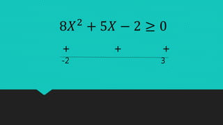 8𝑋2
+ 5𝑋 − 2 ≥ 0
+ ++
-2 3
 