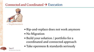 Connected and Coordinated  Execution
 Rip-and-replace does not work anymore
 No Migration
 Build your solution / portf...