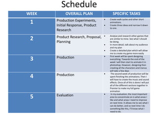 Schedule
WEEK OVERALL PLAN SPECIFIC TASKS
1 Production Experiments,
Initial Response, Product
Research
 Create walk cycles and other short
animations.
 Create three ideas and narrow it down
to one.
2 Product Research, Proposal,
Planning
 Analyse and research other games that
are similar to mine. See what I should
be doing.
 In more detail, talk about my audience
and my plan
 Create a detailed plan which will allow
me to create my game more easily
3 Production  First week will be spent designing
everything. Towards the end of the
week I will then start to animate it in
photoshop. However, designing then
creating all the characters and menus
will take a few days
4 Production  The second week of production will be
spent finishing the animations. Then I
will have to create the music and sound
effects. Once all of this is done I will put
all of the different sections together in
Premier to make my full game
animation
5 Evaluation  In my evaluation, the most important
area to concentrate on is what areas I
like and what areas I need to improve
on next time. It allows me to see what I
can do better, and so next time I do
something like this, I’ll know what I
need to do.
 