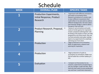 Schedule
WEEK OVERALL PLAN SPECIFIC TASKS
1 Production Experiments,
Initial Response, Product
Research
 Experiment with different animations
and audio to accompany them.
Research animations of a similar style
to learn different movements that I
could utilise in my own work as well as
different backgrounds. See how colour
and character design is used to add to
the game’s feel and look.
2 Product Research, Proposal,
Planning
 Research real animations and audio
tracks of similar games for inspiration.
Create a proposal outlining what I will
be doing in the project so that I am fully
prepared for any future work. Plan out
my final animation and audio, looking
back to my experiments for anything I
will bring over from them.
3 Production  Begin production of my animation.
Refer to experiment, research and
planning for inspiration.
4 Production  Begin production of audio to
accompany my animations. Make sure
that all audio has a similar style(e.g. 8-
bit).
5 Evaluation  Compare my final product to my
research, experiments and planning to
see any changes I made and why. Also
look into how useful my pre-production
was and how I could have improved it.
 