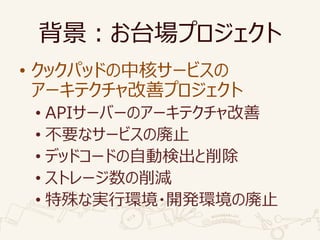 ̨ץ
? åѥåɤк˥`ӥ
`ƥƥץ
? API`Щ`Υ`ƥ
? Ҫʥ`ӥΎֹ
? ǥåɥ`ɤԄӗʳ
? ȥ`p
? ʌgЭh?_khΎֹ
 