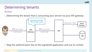 Determining tenants
February 2019 Adventures of building a (multi-tenant) PaaS on Microsoft Azure 31
| Determining the ten...