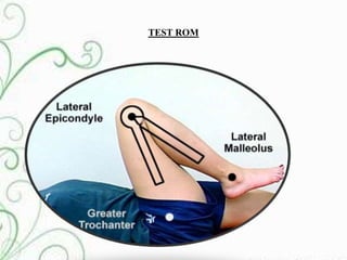 Testul Romb musculoskeletal Disorders | PPTX